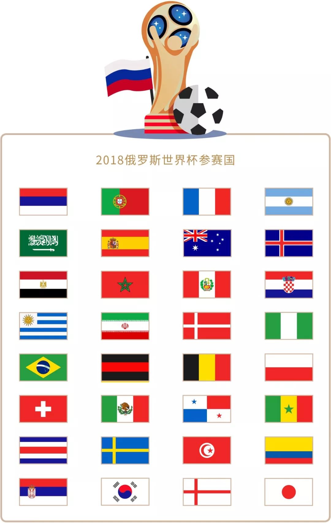 精准的